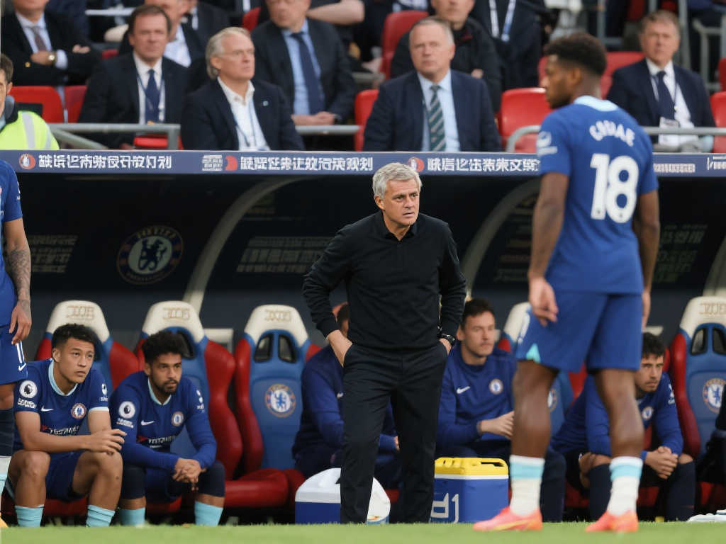 每日邮报：曼联双重困境——引援失利与频繁变阵拖累战绩